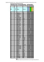 Noteboook Compatibility: APA03EU - Targus