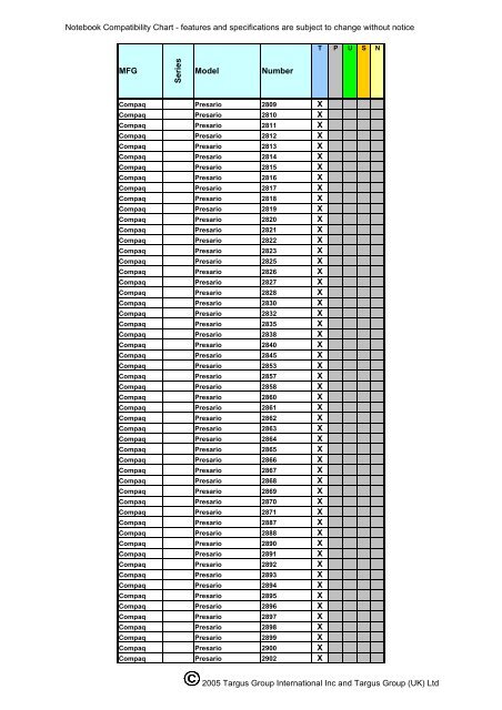 Noteboook Compatibility: APA03EU - Targus