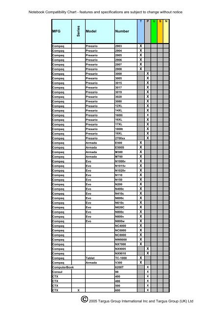 Noteboook Compatibility: APA03EU - Targus