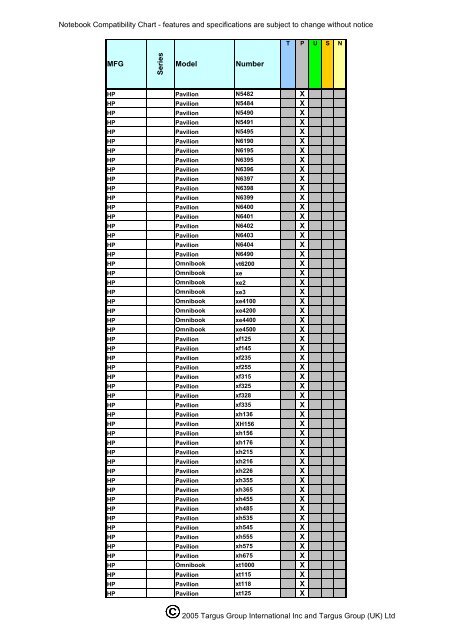 Noteboook Compatibility: APA03EU - Targus