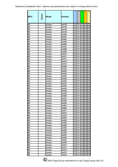 Noteboook Compatibility: APA03EU - Targus