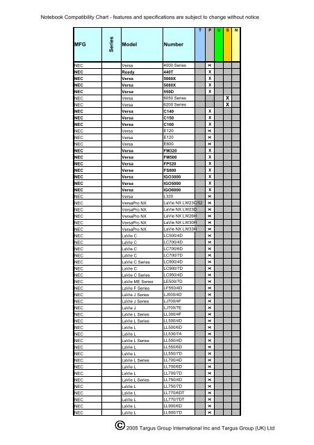 Noteboook Compatibility: APA03EU - Targus