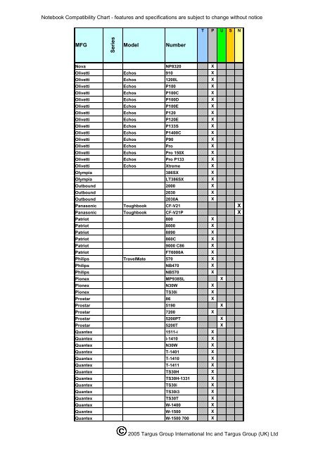 Noteboook Compatibility: APA03EU - Targus