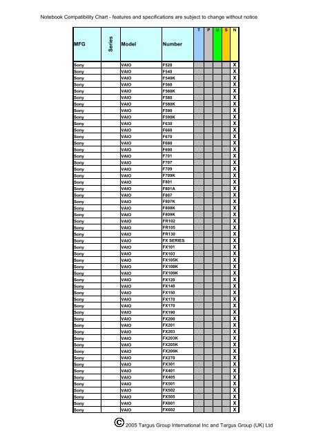 Noteboook Compatibility: APA03EU - Targus