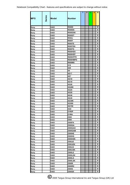 Noteboook Compatibility: APA03EU - Targus