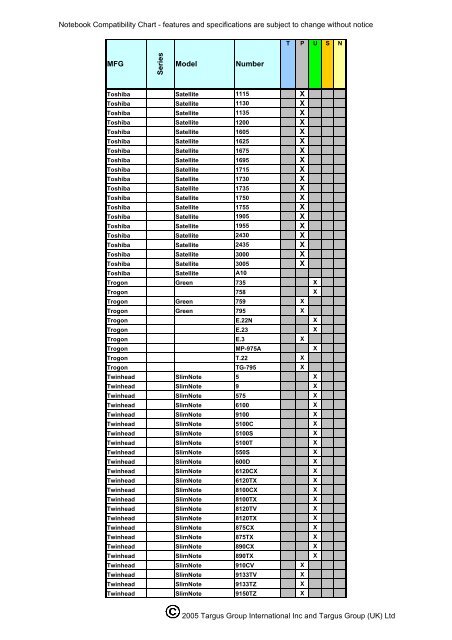 Noteboook Compatibility: APA03EU - Targus