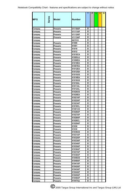 Noteboook Compatibility: APA03EU - Targus