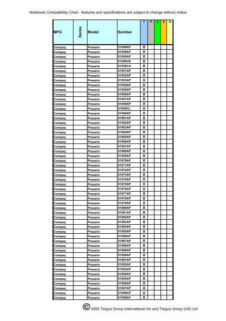 Noteboook Compatibility: APA03EU - Targus