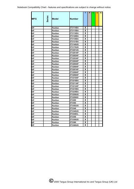 Noteboook Compatibility: APA03EU - Targus