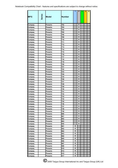 Noteboook Compatibility: APA03EU - Targus