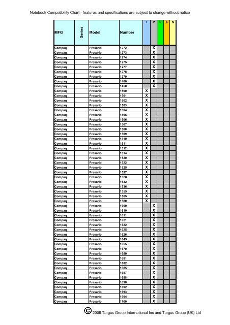 Noteboook Compatibility: APA03EU - Targus