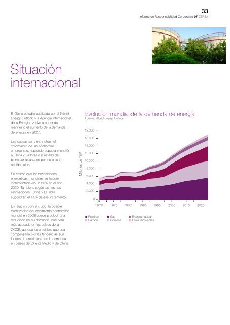 Informe de Responsabilidad Corporativa - Cepsa