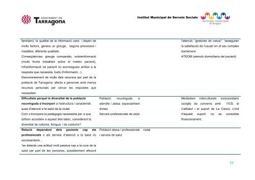 Taller Social i Salut - Ajuntament de Tarragona