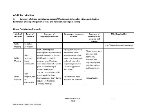 PY 2013 Action Plan - Draft - Tarrant County