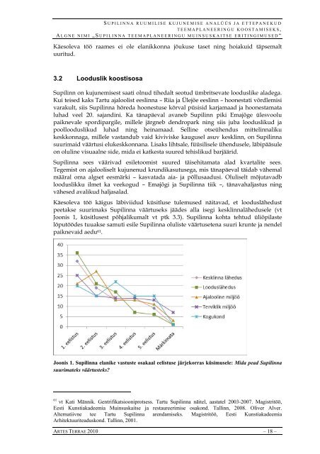 Supilinna ruumilise kujunemise analÃ¼Ã¼s ja ettepanekud ... - Tartu