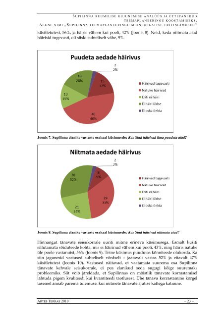 Supilinna ruumilise kujunemise analÃ¼Ã¼s ja ettepanekud ... - Tartu