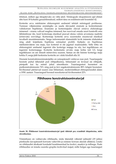 Supilinna ruumilise kujunemise analÃ¼Ã¼s ja ettepanekud ... - Tartu