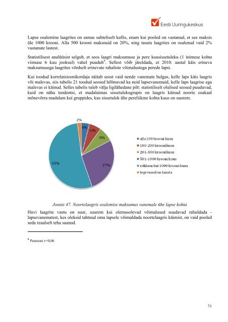 Noorte ja lastevanemate rahulolu arendavate vaba aja ... - Tartu