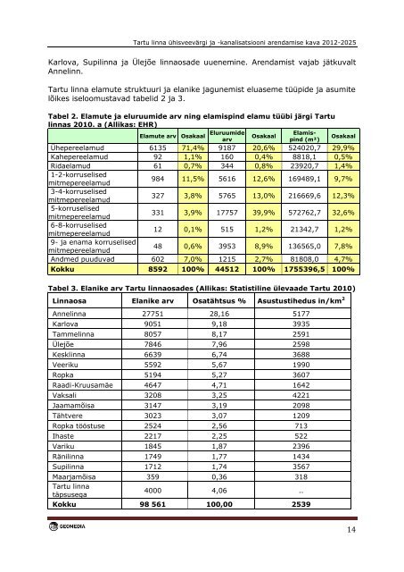 kanalisatsiooni arendamise kava aastateks 2012-2025 - Tartu