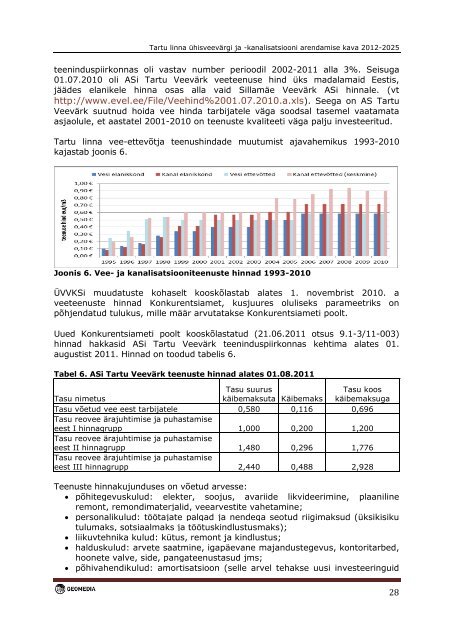 kanalisatsiooni arendamise kava aastateks 2012-2025 - Tartu