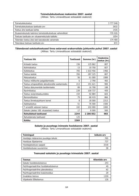 STATISTILINE ÃLEVAADE TARTU 2007