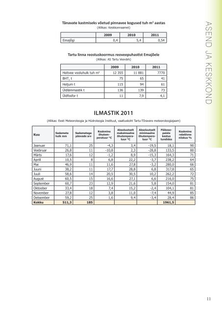 Statistiline Ã¼levaade TARTU 2011 (5,8 MB pdf)