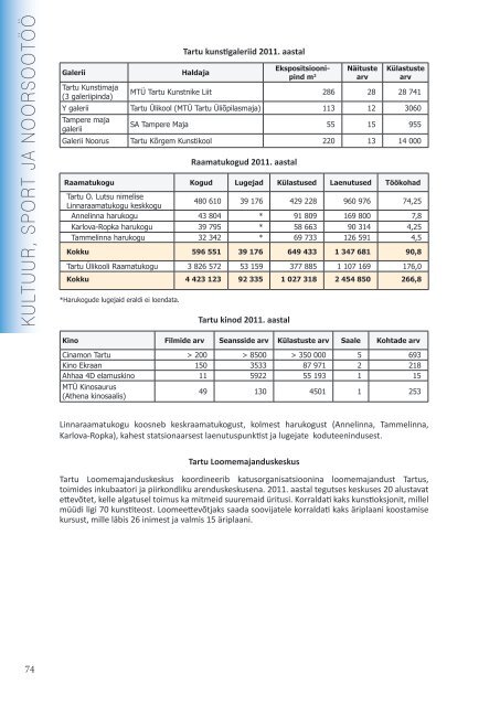 Statistiline Ã¼levaade TARTU 2011 (5,8 MB pdf)