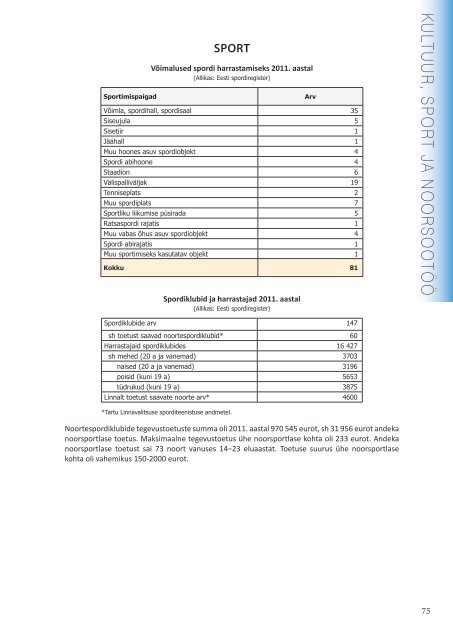 Statistiline Ã¼levaade TARTU 2011 (5,8 MB pdf)