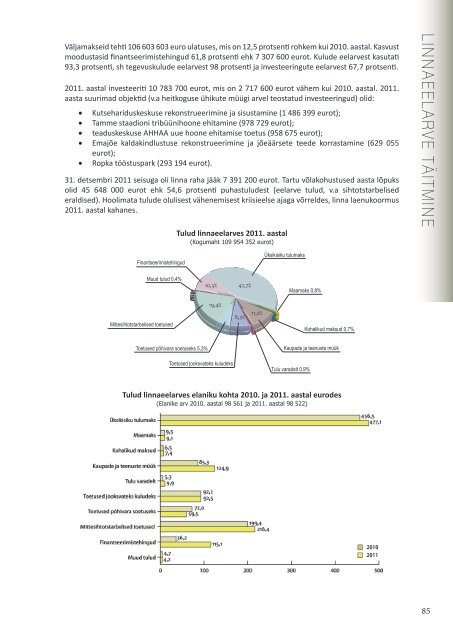 Statistiline Ã¼levaade TARTU 2011 (5,8 MB pdf)