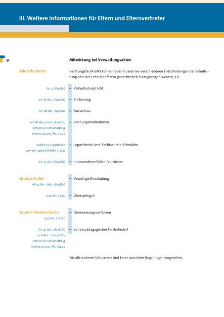 Schule und Familie - Verantwortung gemeinsam wahrnehmen