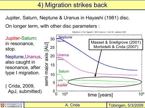 Minimum Mass Solar Nebulae and Planetary Migration