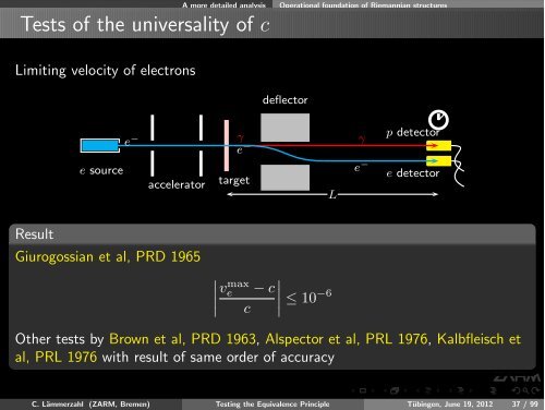 Testing the Equivalence Principle