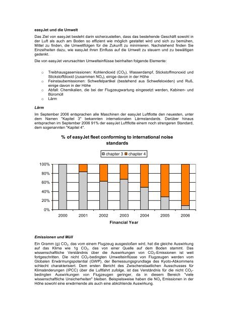 % of easyJet fleet conforming to international noise standards