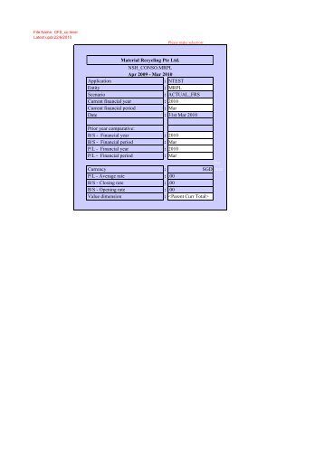 CFS Output_MRPL_Mar10_bk - Tata Steel