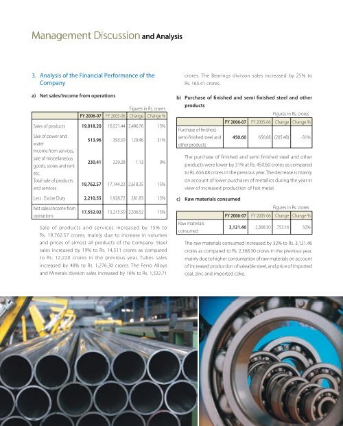 100th Annual Report 2006-2007 - Tata Steel