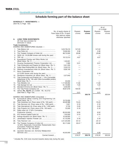 100th Annual Report 2006-2007 - Tata Steel