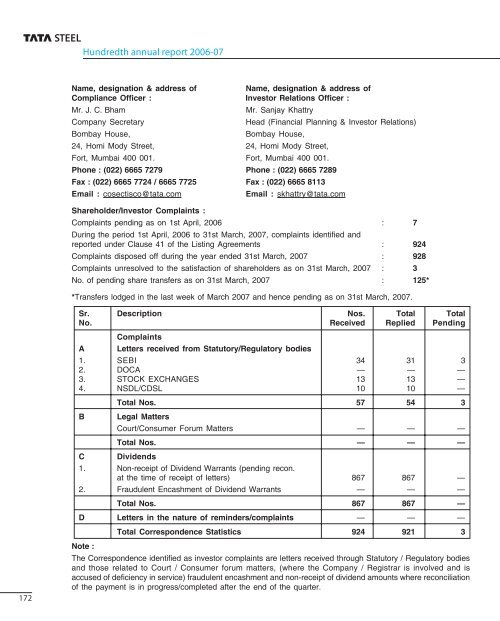 100th Annual Report 2006-2007 - Tata Steel