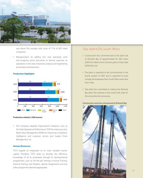 100th Annual Report 2006-2007 - Tata Steel