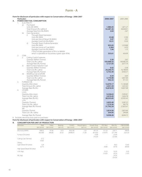 100th Annual Report 2006-2007 - Tata Steel