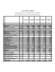 Press Release Sep'07 - Tata Steel