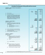 Schedules forming part of the profit and loss account - Tata Steel