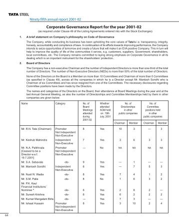 Corporate Governance Report for the year 2001-02 - Tata Steel