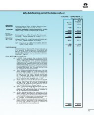 Schedule forming part of the balance sheet - Tata Steel