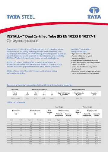 Conveyance Products Data Sheet - Tata Steel construction