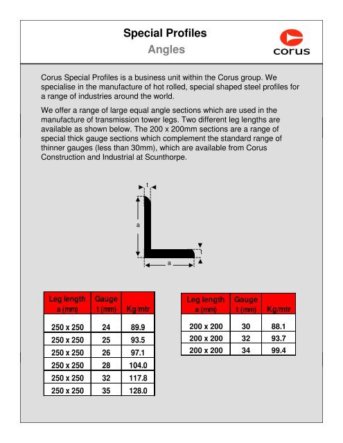 Special Profiles Angles Tata Steel 10-rebar-diameter