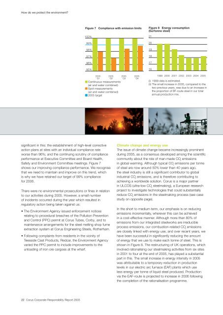 Corporate responsibility report 2005 - Tata Steel