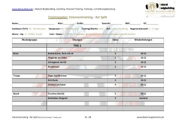 Trainingsplan: Volumentraining - 4er Split - Bar Guerillaz