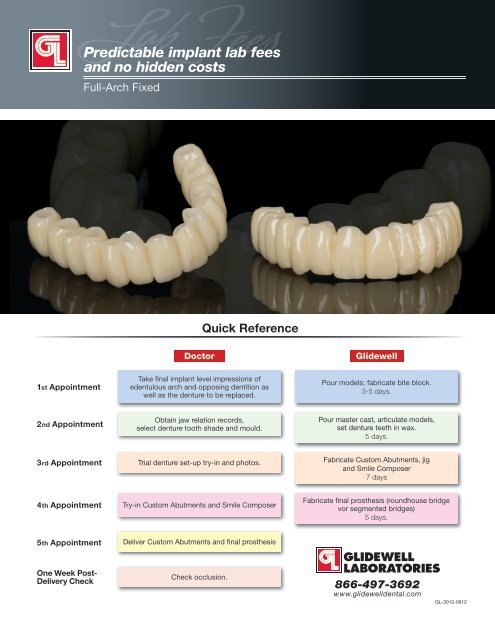 Download Pdf Glidewell Dental Labs