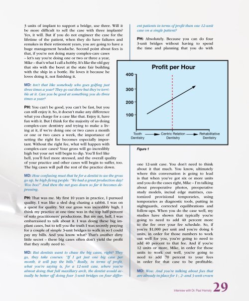 PDF Version - Glidewell Dental Labs