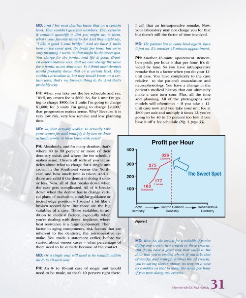 PDF Version - Glidewell Dental Labs